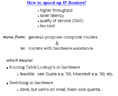 How to speed up IP Routers?