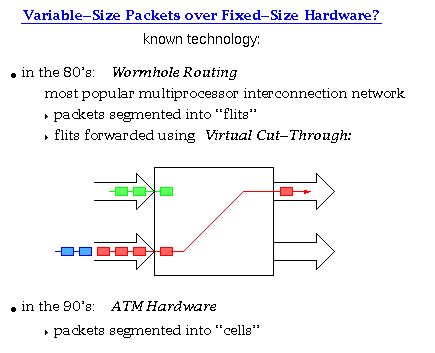 Variable-Size Packets over Fixed-Size Hardware?