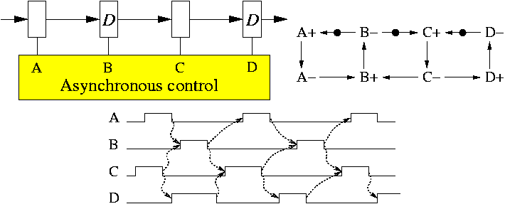 \begin{figure}\centerline{\psfig{figure=Fig/nonoverlap.eps,width=0.9\linewidth}}\vspace*{-4.5mm}
\end{figure}