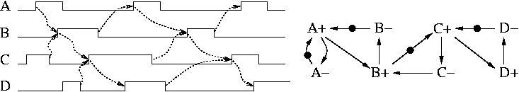 \begin{figure}\centerline{\psfig{figure=Fig/overlap.eps,width=0.9\linewidth}}\vspace*{-4.5mm}
\end{figure}