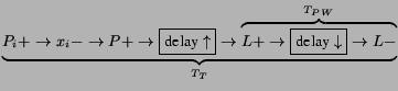 $\underbrace{P_i+ \rightarrow x_i- \rightarrow P+ \rightarrow
\mbox{\fbox{delay ...
...+ \rightarrow \mbox{\fbox{delay $\downarrow$}}
\rightarrow L-}^{T_{PW}}}_{T_T}
$