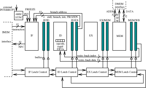 \begin{figure}\centerline{\psfig{figure=Fig/ddlx.eps,width=\linewidth}}\vspace*{-4.5mm}
\end{figure}