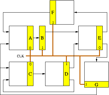 \begin{figure}\centerline{\psfig{figure=Fig/netlist.eps,width=0.5\linewidth}}\vspace*{-4.5mm}
\end{figure}