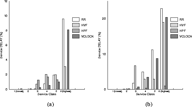 figure169