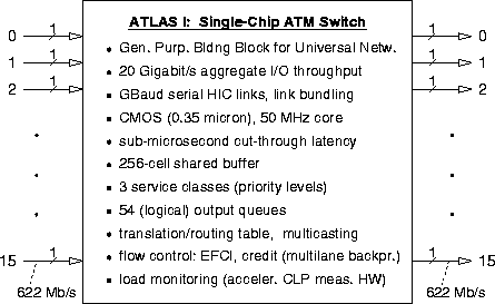 figure52