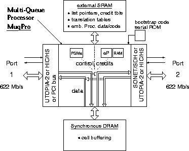 figure73