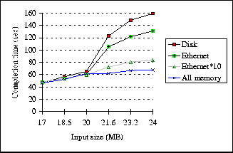 figure166